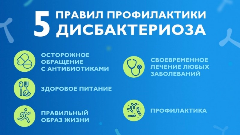 Здоровый кишечник